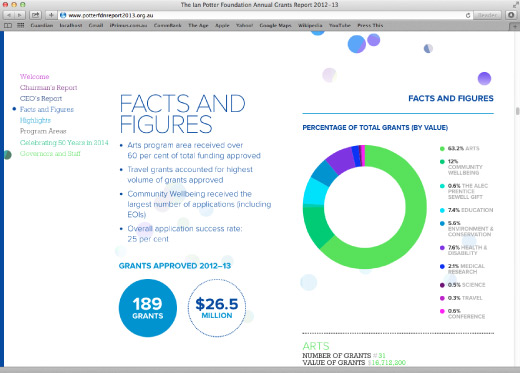 Screenshot financials page